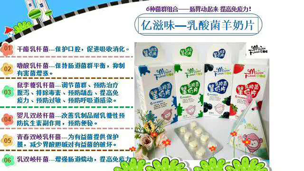 億滋味乳酸菌羊奶片賣(mài)點(diǎn).jpg