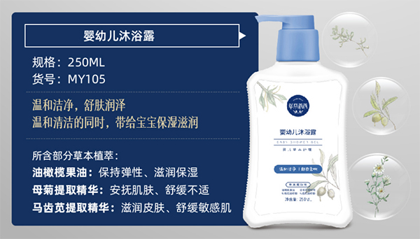 草本爺爺yingye沐浴露詳情.jpg
