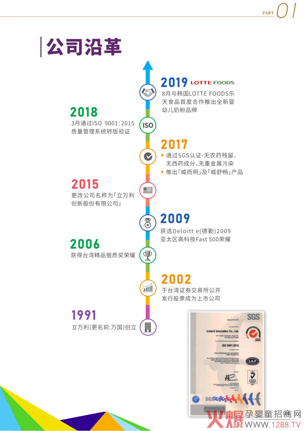 ���c(di��n)�����������L(f��ng)�����������̷��x�񹥣�