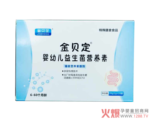 ��Ʒ��������ؐ�������� ÿ�����������������(sh��)3000�|CFU