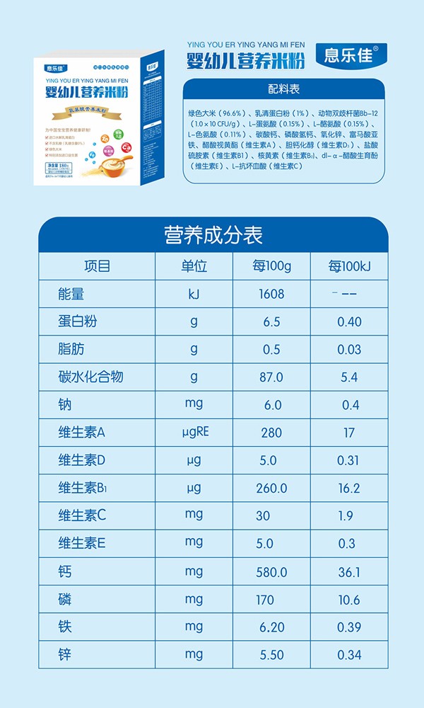    Ϣ���Ѱ�����I�B(y��ng)�׷�10