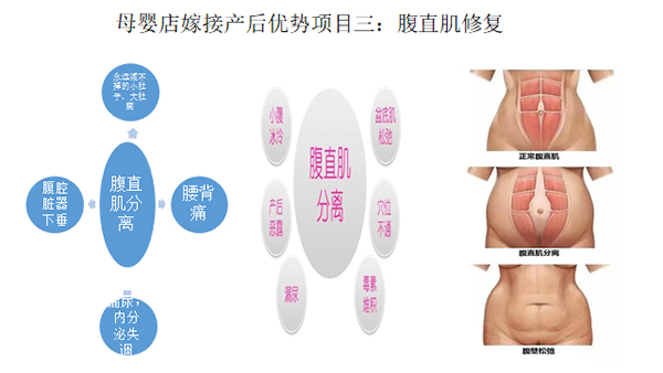   ���������îa(ch��n)���Ŀ-��ֱ���ޏ�(f��)