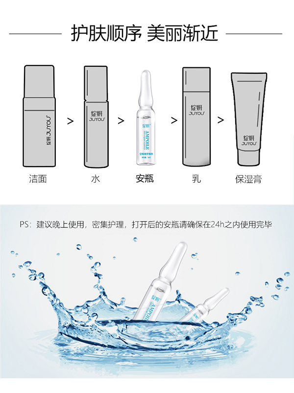 綻妍安瓶修護精華9.jpg