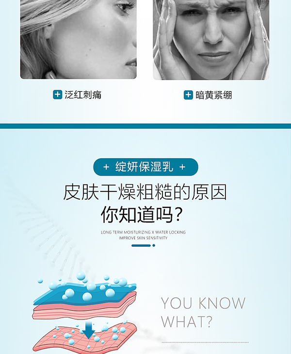 綻妍皮膚保濕修護敷料(保濕乳)4.jpg