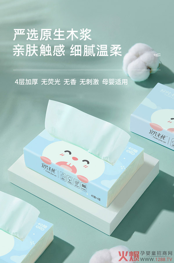 ��Ƭ�o(w��)�n(y��u)�����H�w�鼈 ��ܛ��(x��)ā���o(h��)���ۼ��w