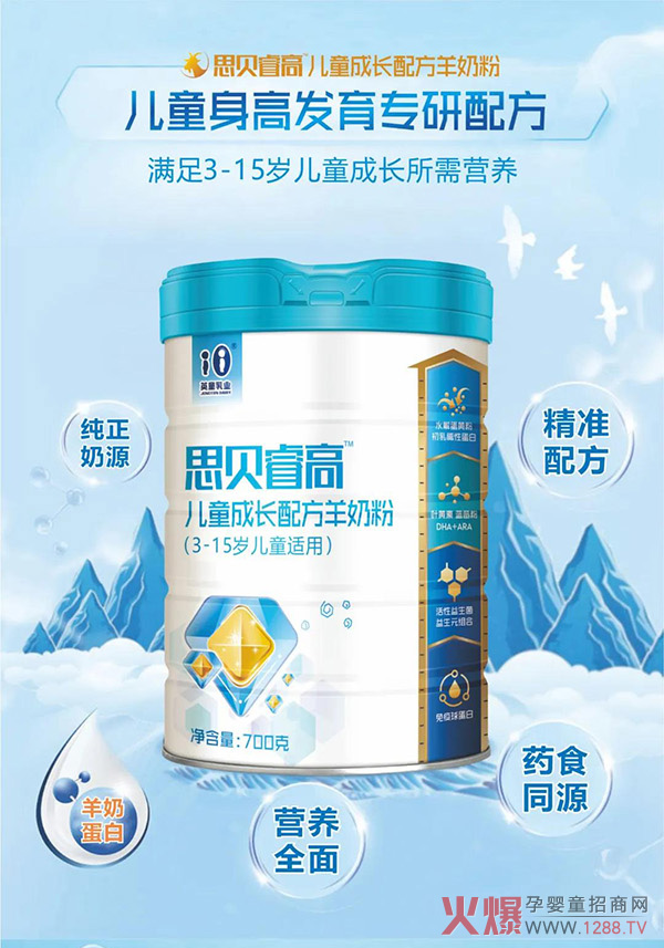 ��ͯ�̷��Ă�(g��)����˼ؐ߃�ͯ���L(zh��ng)�䷽���̷�ֵ��һ�x