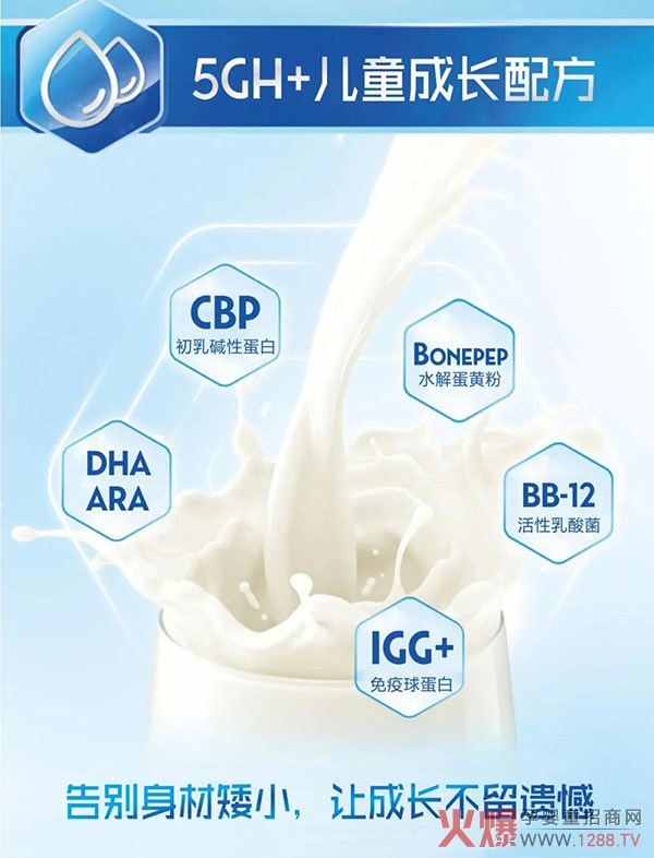 ��Ʒ�|(zh��)���ߏ�(f��)ُ(g��u)��˼ؐ߃�ͯ���L(zh��ng)�䷽���̷ۻ��������