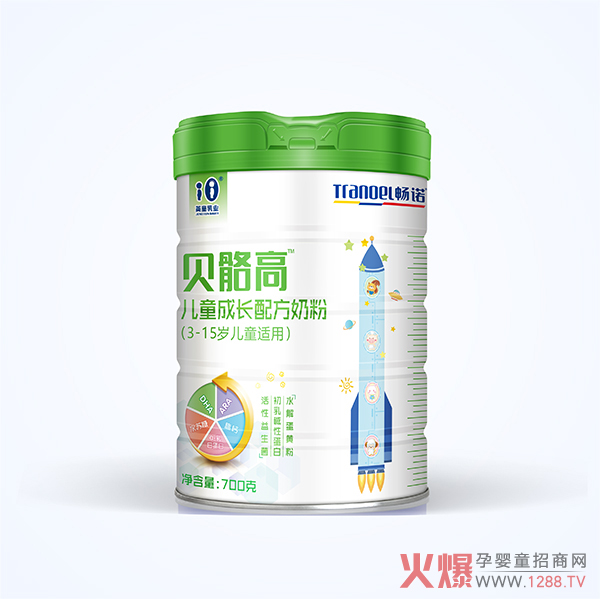 ���Zؐ���߃�ͯ���L(zh��ng)�䷽�̷� ��(zhu��n)�I(y��)ᘌ�(du��)�����l(f��)������(zh��n)�䷽