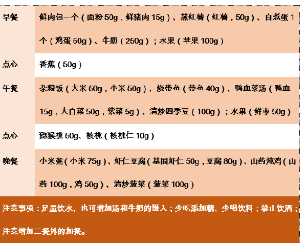 ��(zh��n)���ߡ����g�ЋD��α��C�I(y��ng)�B(y��ng)�z�����������H�ͳ��L(zh��ng)�Юa(ch��n)�D���̷ہ��æ