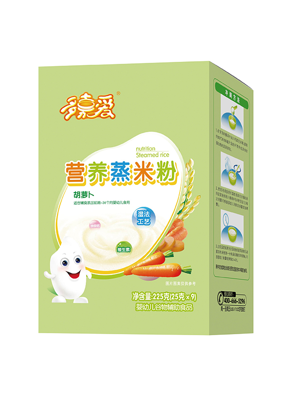 ��ΐ�(��i)�I(y��ng)�B(y��ng)���׷�����N��ζ���ƌW(xu��)�䷽���o(h��)���L(zh��ng)