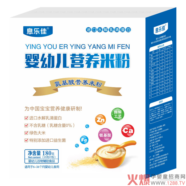 Ϣ����ˮ���䷽�׷� ���x�M��ԭ�϶��r�F+�SC�䷽