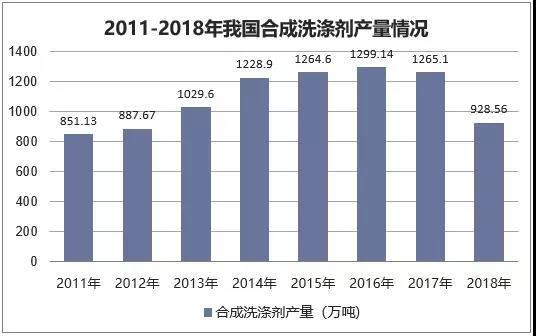 ���x�у����{�����B(t��i)������Ʒ�����ذ��װl(f��)��