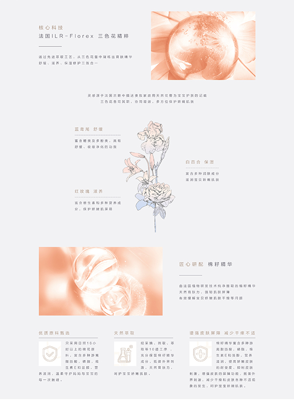 噯樂(lè)蓓貝yingye花蕾洗發(fā)沐浴露 (3).jpg