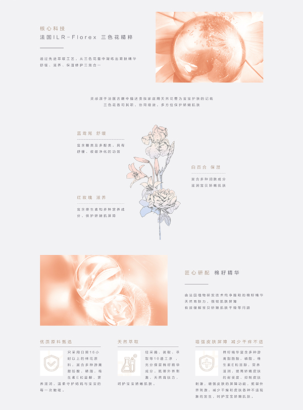 噯樂(lè)蓓貝yingye花蕾洗發(fā)沐浴泡泡 (3).jpg