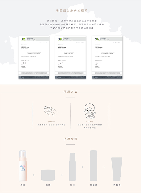 噯樂(lè)蓓貝yingye花蕾洗發(fā)沐浴泡泡 (5).jpg