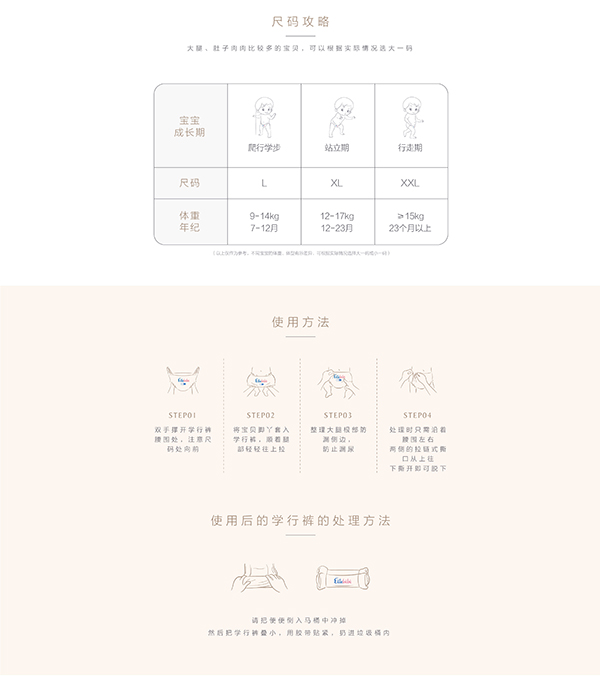 噯樂蓓貝yinge云柔倍護學(xué)行褲 (5).jpg