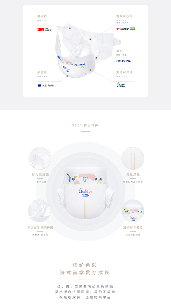 噯樂蓓貝yinge云柔倍護紙尿褲 (3).jpg