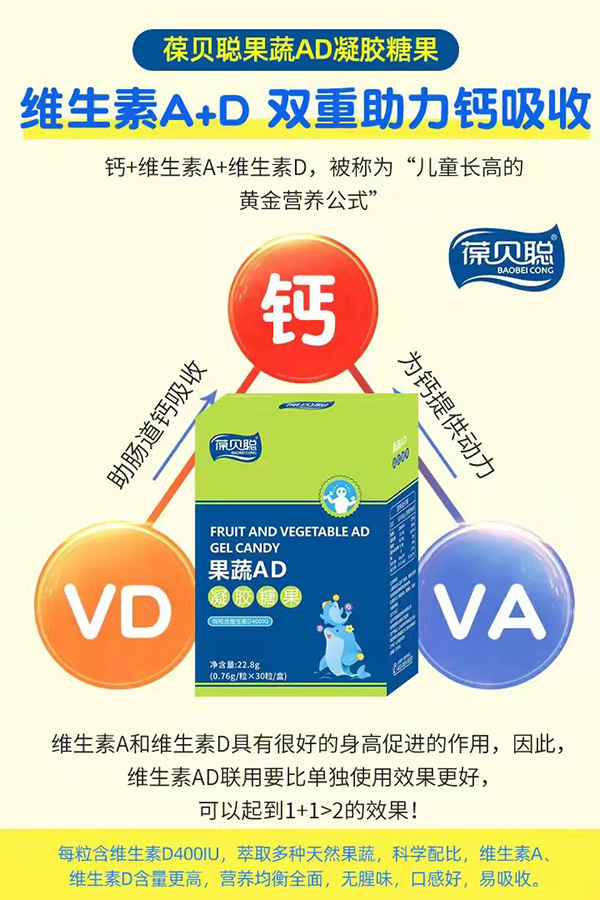 葆貝聰果蔬AD凝膠糖果海報.jpg 葆貝聰果蔬AD凝膠糖果海報.jpg