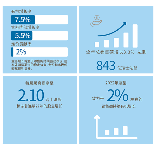 ȸ��2021ȫ��ؔ����t���냺�I�B(y��ng)Ʒ���m(x��)�»� ����.gif