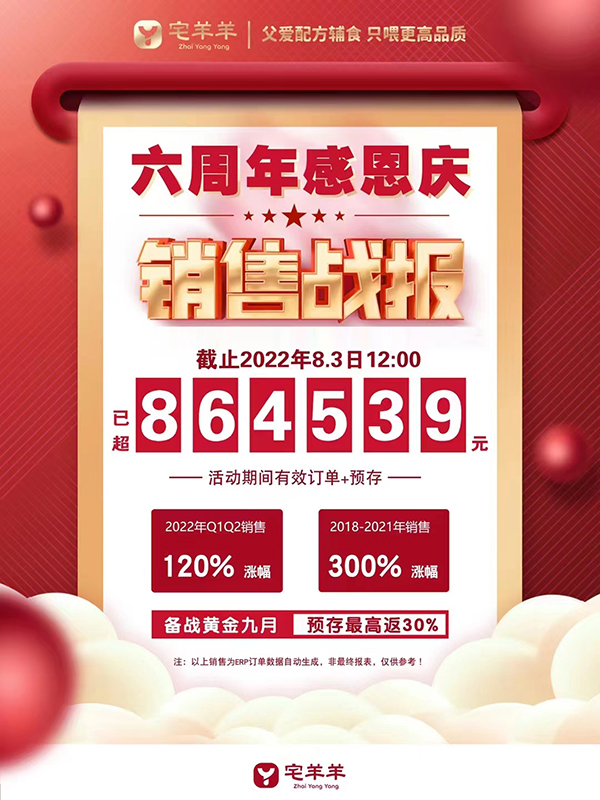 宅羊羊六周年感恩慶.jpg 宅羊羊六周年感恩慶.jpg