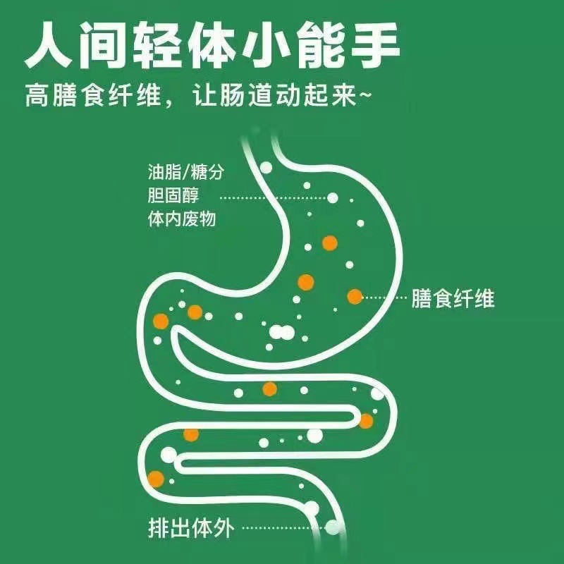 羽衣甘藍粉 (4).jpg