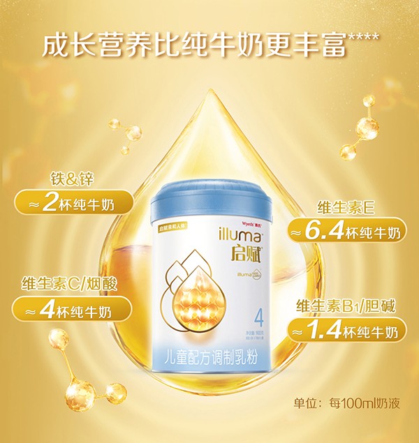 惠氏藍(lán)鉆啟賦4段兒童奶粉 (5).jpg