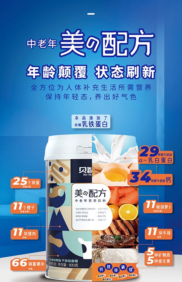 貝智康中老年營養(yǎng)奶粉美の配方 (1).jpg