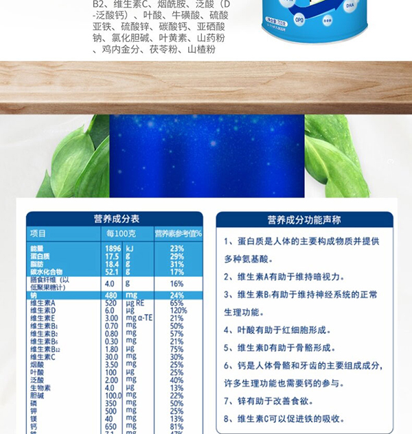 初生派焷護(hù)兒童營養(yǎng)配方奶粉 (3).jpg