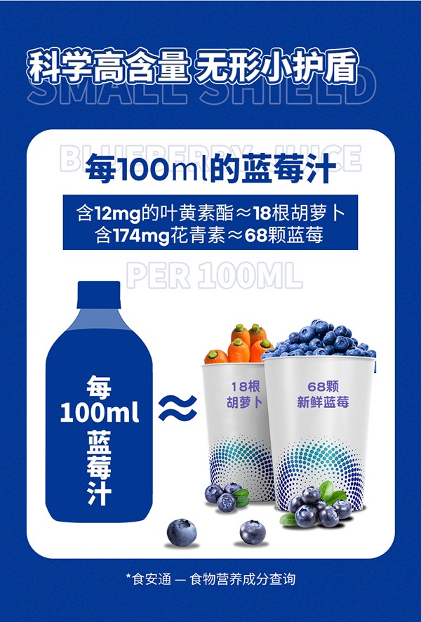 英貝健愛眼日記葉黃素藍莓飲 (4).jpg