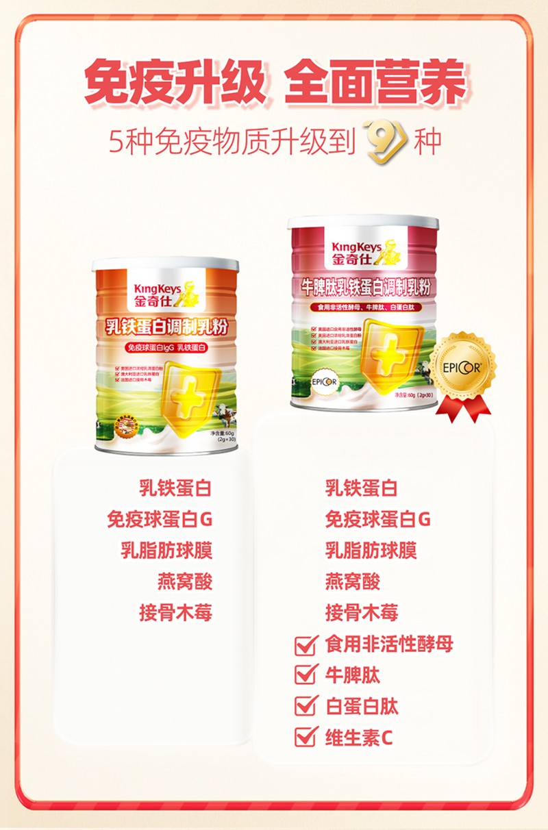 金奇仕牛脾肽乳鐵蛋白調制乳粉詳情圖_02