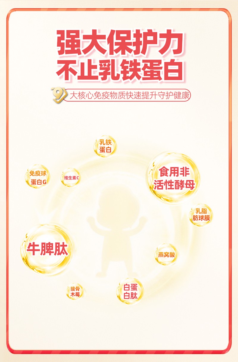 金奇仕牛脾肽乳鐵蛋白調制乳粉詳情圖_04