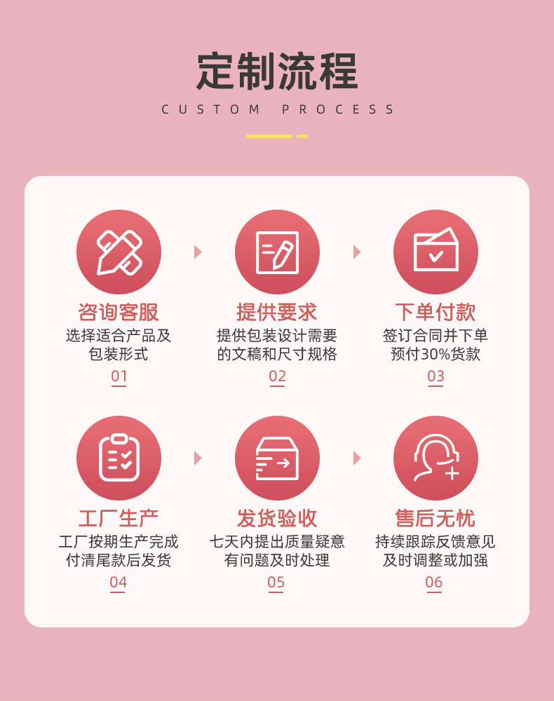 飛機造型奶鹽小餅干 (11).jpg