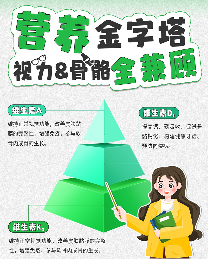 愛維睿維生素ADK滴劑01.jpg 愛維睿維生素ADK滴劑01.jpg