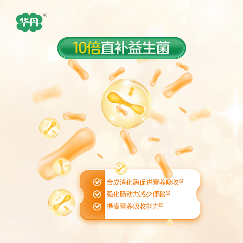   �A��������׃��䷽�̷ۣ�12-36���g��3�Σ�05