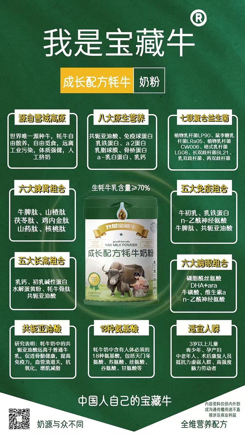   ���ǌ���ţ���L�䷽��ţ�̷ۺ���(b��o)02