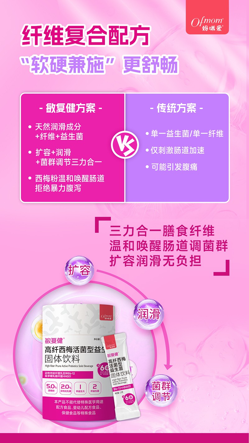  ��������(f��)�����w��÷�����������5