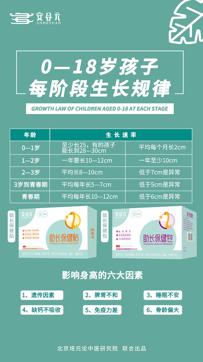  ����Ԫ���L�Nԡϵ��003