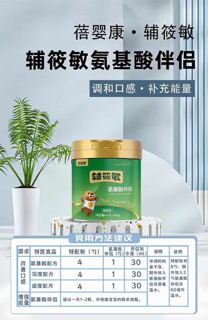 ȫ��o(h��)�������I(y��)���У��V�A����I(y��)��������ʳƷ������(y��u)�x���