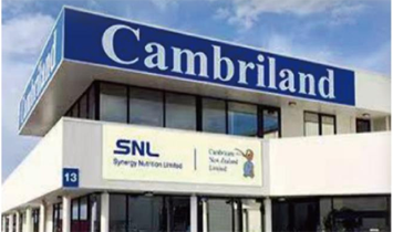 ���B���S�����Q(m��o)���޹�˾