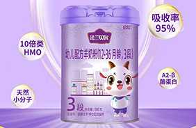 ʥԪ���mؐ���������̷�