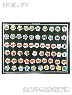 ��ͨ�J(r��n)�R(sh��)����Ӌ(j��)��̾�