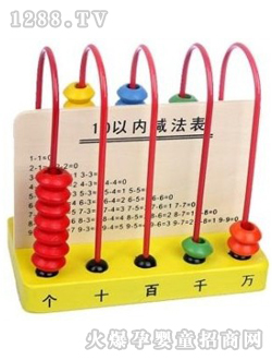 ꖹ��߲ʾ�Ʒ��(y��u)�|(zh��)Ӌ(j��)���