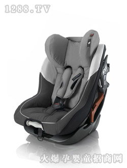 ����������UML1051