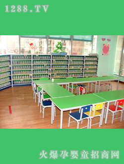 ��(d��ng)����܇CPM�D���^