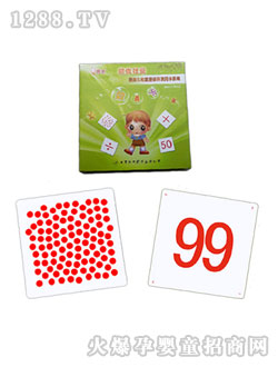 ������(sh��)�ֈA�c(di��n)��һ