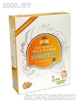 ����ˮ���I(y��ng)�B(y��ng)�׷�1��250g