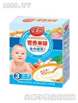 �r(n��ng)���@�I�B(y��ng)�׷��~���߲�