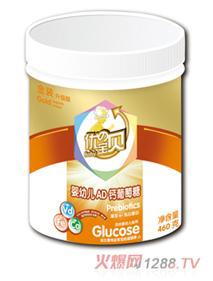 ��(y��u)�Ό�ؐyingyeAD������Ͱ�b