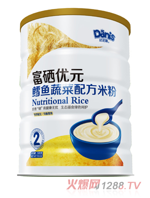 �_(d��)��˹������(y��u)Ԫ�L�~�߲��׷�2��