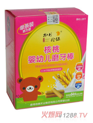 ����ʰ�����ĥ�������b64g